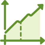 TURBINE-X Growth